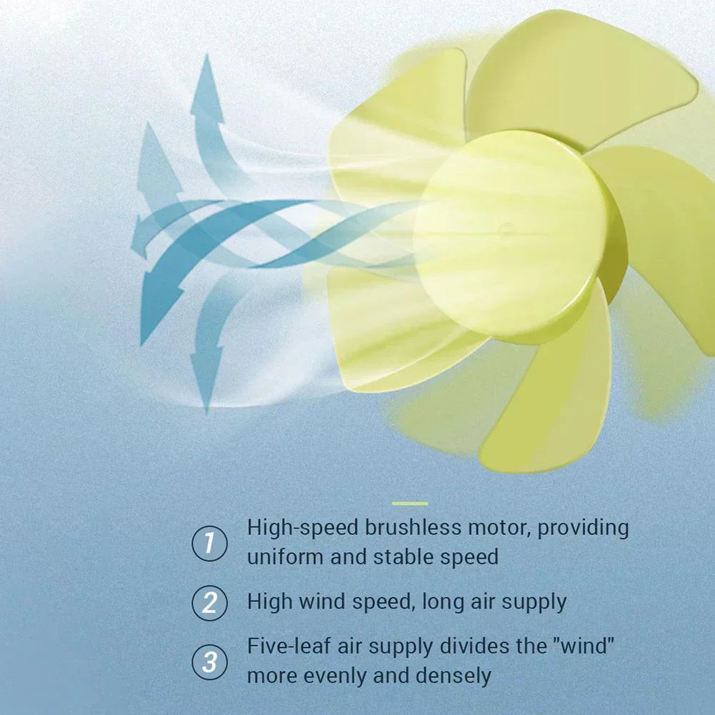 Car Mini Electric Fan Air Conditioner Cooling And Cooling